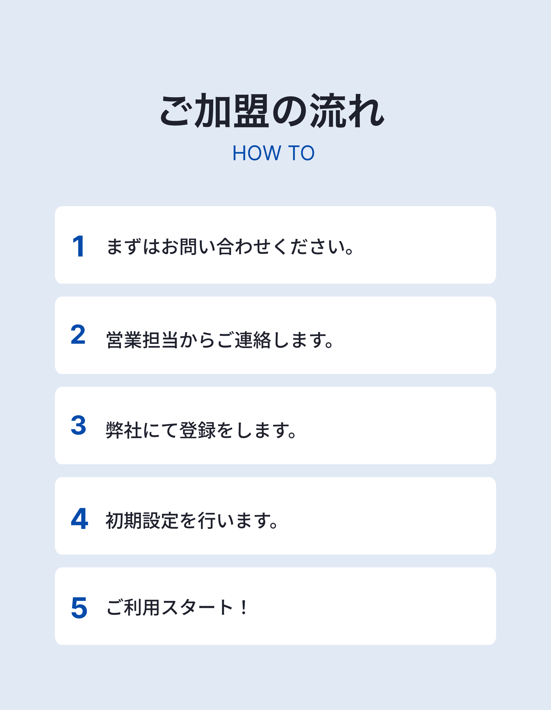 ご利用方法SP版